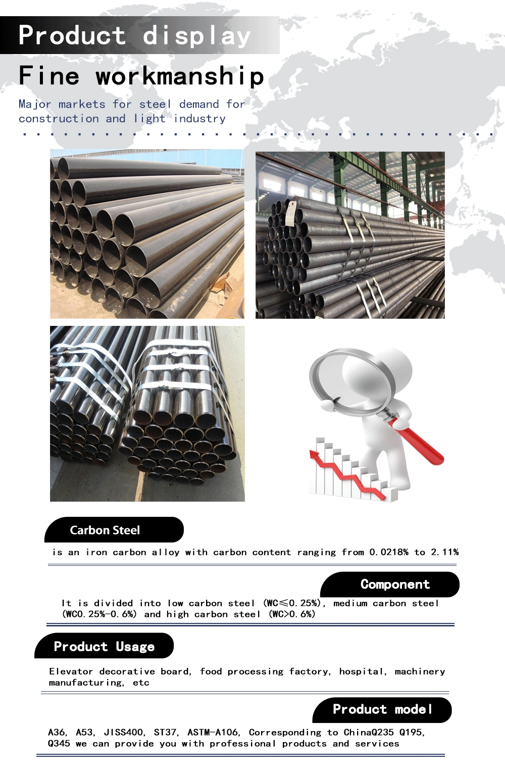 30 Inch Japanese Tube4 Cold Drawn Titanium Tubes Od 34mm 4340 Steel 1045 SAE 1040 Carbon Seamless Steel Pipe X65 P235gh Tc1 Tube