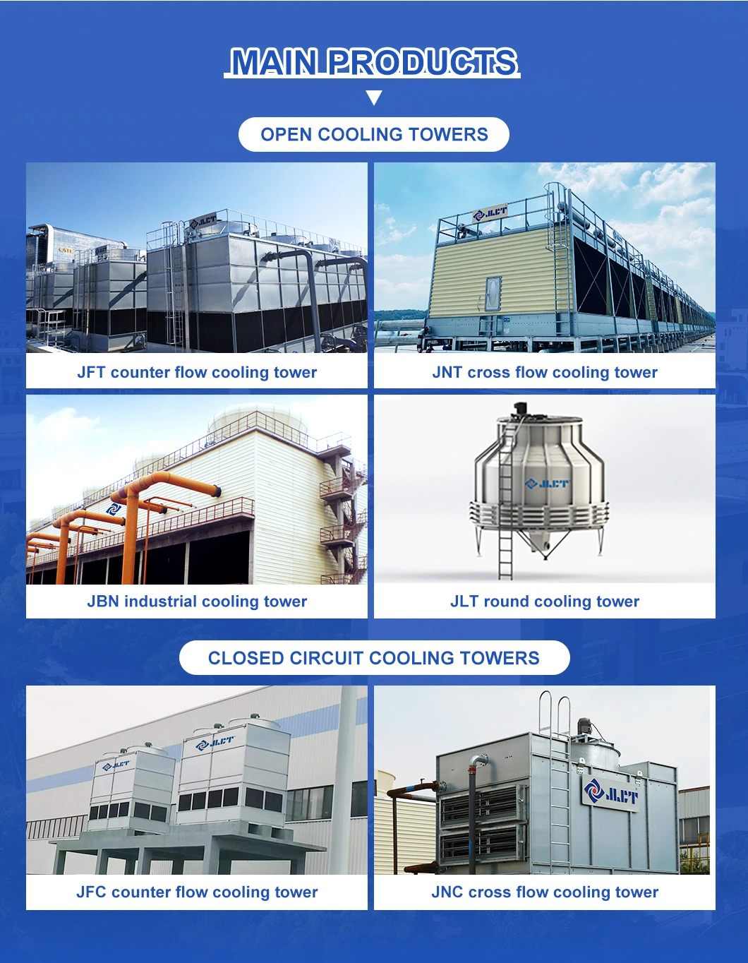 Double Cell FRP Casing Cross Flow Cooling Tower with High Performance